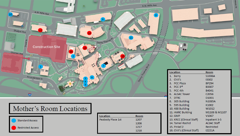 visual image of lactation rooms