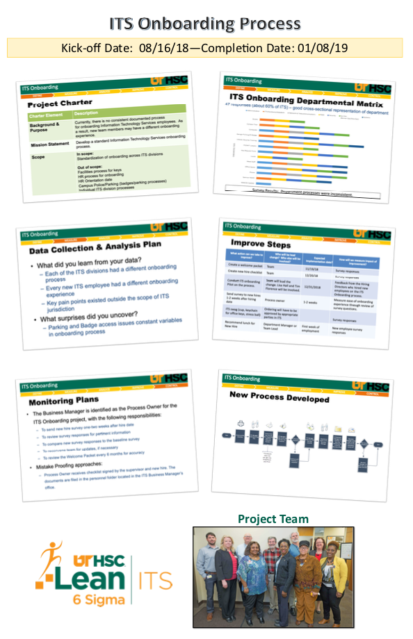 image of the ITS onboarding poster presentation