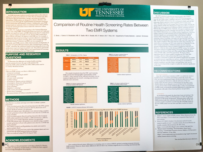 Award winning poster presentations