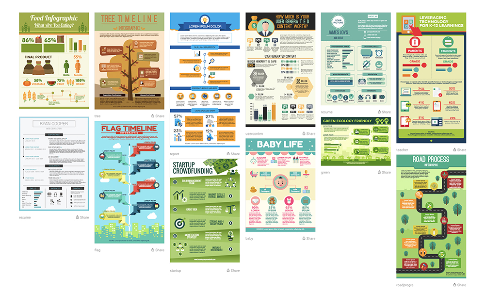 Easelly examples